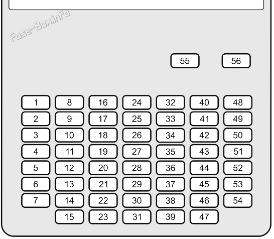 Instrument panel fuse box diagram: Honda HR-V (US) / ZR-V (2023-2024)