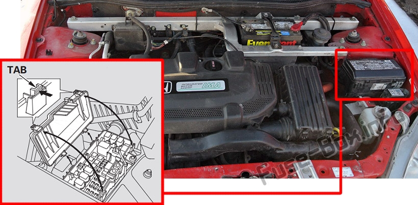 The location of the fuses in the engine compartment: Honda Insight (2000-2006)