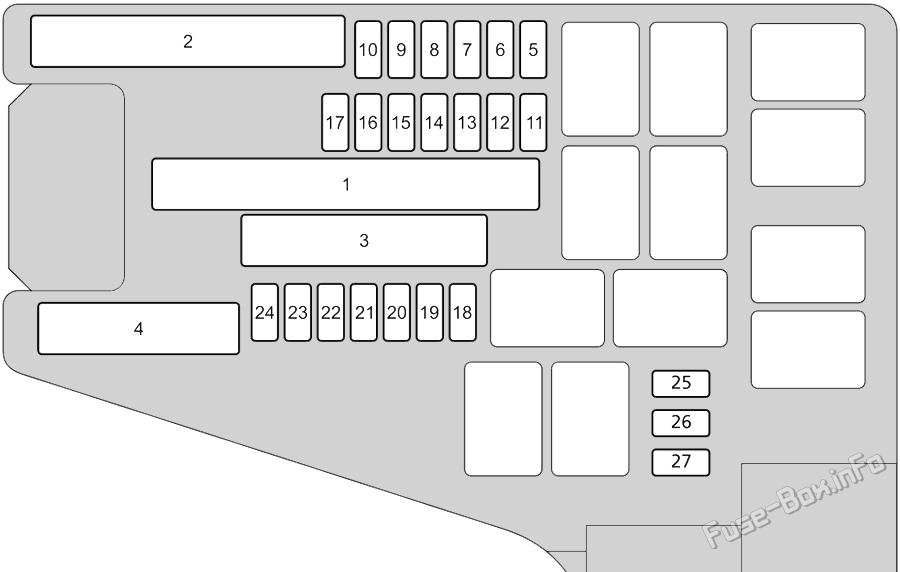 Under-hood fuse box diagram: Honda e (2020, 2021, 2022, 2023)
