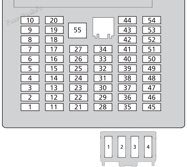 Instrument panel fuse box diagram: Honda e (2020, 2021, 2022, 2023)