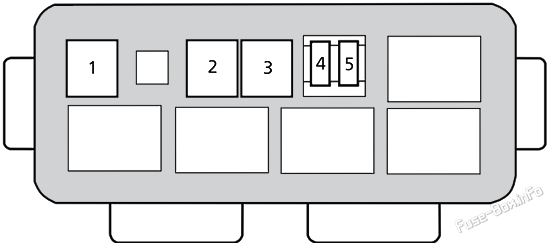Trunk fuse box diagram: Honda e (2020, 2021, 2022, 2023)