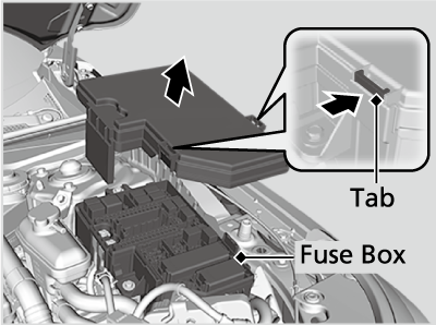 Civic Hatchback Hybrid Engine Compartment Fuse Box Location