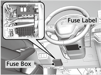 Civic Hatchback Hybrid Interior Fuse Box Location