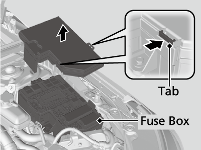 Civic Sedan Hybrid Engine Compartment Fuse Box Location