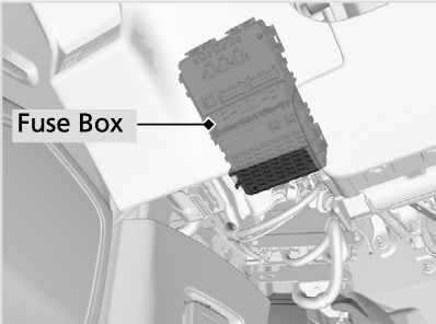 Civic Sedan Hybrid Interior Fuse Box Location