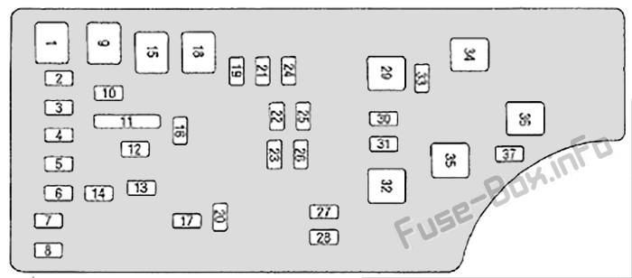 Under-hood fuse box diagram: Chrysler 200 (2012, 2013, 2014)