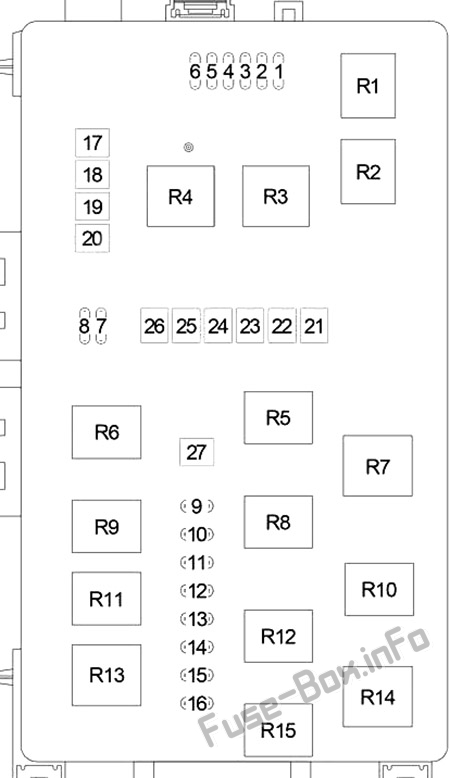 Front Power Distribution Center (fuse box): Chrysler 300 / 300C (2006, 2007)