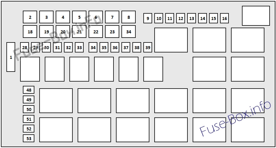 Under-hood fuse box diagram: Chrysler 300 / 300C (2018, 2019)
