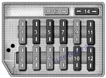 Instrument panel fuse box diagram: Chrysler Crossfire (2004)