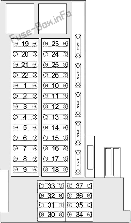 Under-hood fuse box diagram: Chrysler Crossfire (2004)