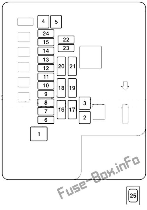 Under-hood fuse box diagram: Chrysler Sebring (Coupe) (2001, 2002, 2003, 2004, 2005, 2006)