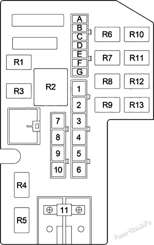 Under-hood fuse box diagram: Dodge Durango (1998, 1999, 2000)