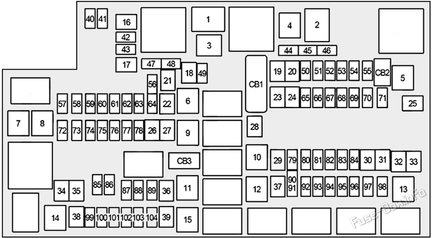Under-hood fuse box diagram: Dodge Durango (2020, 2021, 2022, 2023, 2024)