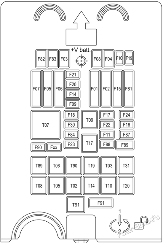 Under-hood fuse box diagram (Gasoline): Dodge Hornet (2023-2024)