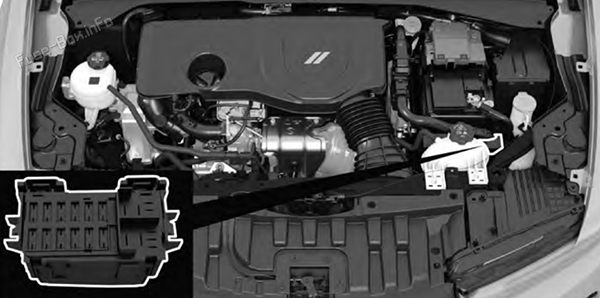Supplemental Fuse Box Location: Dodge Hornet (2023-2024)