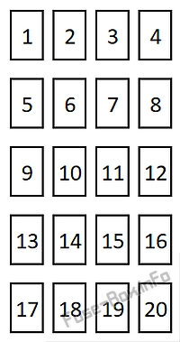 Instrument panel fuse box diagram: Dodge Neon (2000, 2001, 2002, 2003, 2004, 2005)