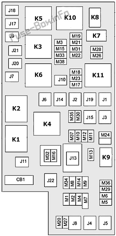 Under-hood fuse box diagram: Dodge Nitro (2007, 2008, 2009, 2010)
