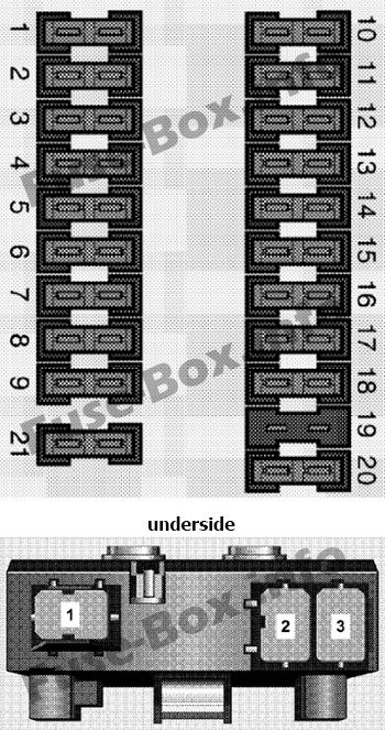 Instrument panel fuse box diagram: Dodge Sprinter (2002, 2003, 2004, 2005, 2006)