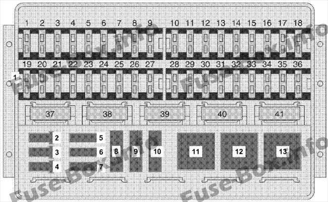 Fuse Box under driver's seat (diagram): Dodge Sprinter (2002, 2003, 2004, 2005, 2006)