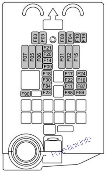Under-hood fuse box diagram: Jeep Compass (2017, 2018, 2019...)