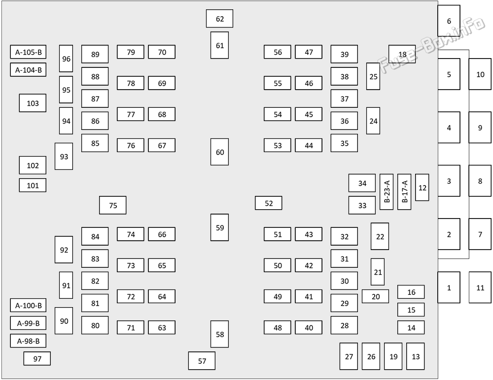 Under-hood fuse box diagram: Jeep Grand Cherokee (WL; 2021, 2022, 2023)