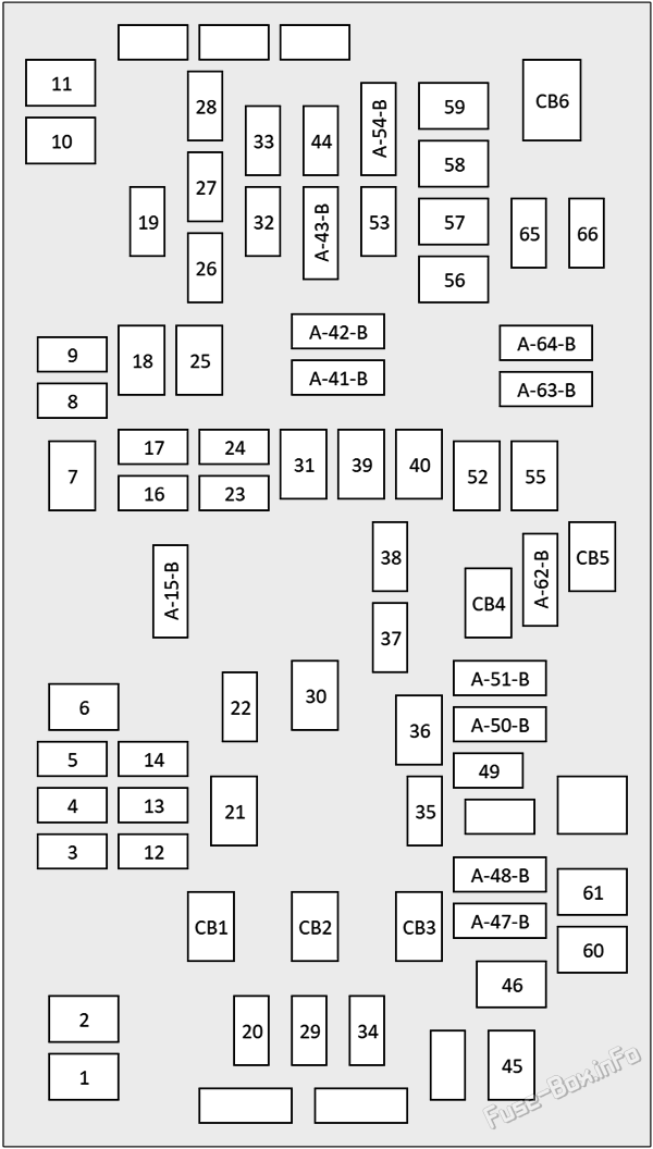 Instrument panel fuse box diagram: Jeep Grand Cherokee (WL; 2021, 2022, 2023)