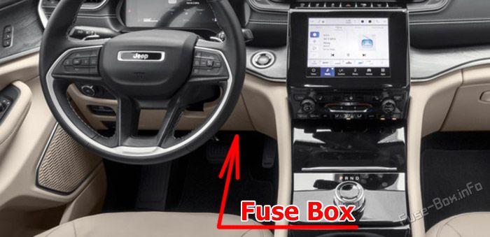 Location of the fuses in the instrument panel: Jeep Grand Cherokee (WL; 2021-2023)