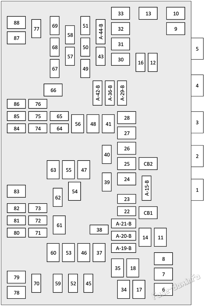 Interior fuse box diagram (Rear PDC): Jeep Grand Cherokee (WL; 2021, 2022, 2023)