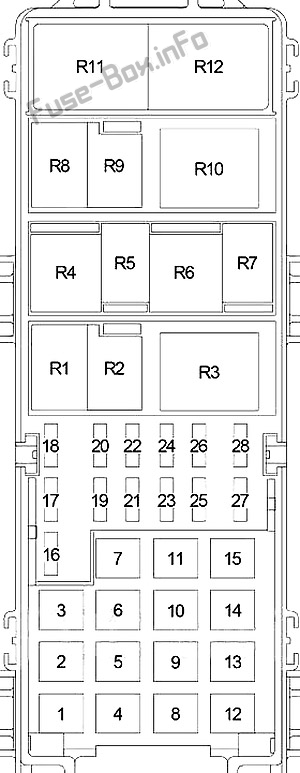 Under-hood fuse box diagram: Jeep Grand Cherokee (1999, 2000, 2001, 2002, 2003, 2004, 2005)
