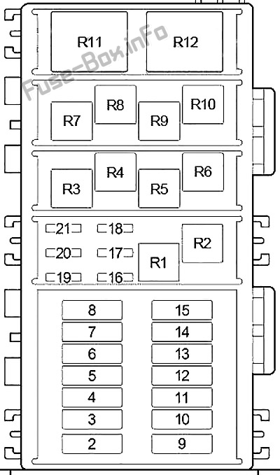 Under-hood fuse box diagram: Jeep Grand Cherokee (ZJ; 1996, 1997, 1998)