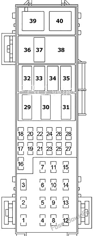 Under-hood fuse box diagram (gasoline): Jeep Liberty (2002, 2003, 2004, 2005, 2006, 2007)