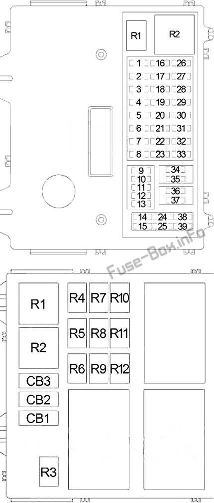 Instrument panel fuse box diagram: Jeep Liberty (2002, 2003, 2004, 2005, 2006, 2007)