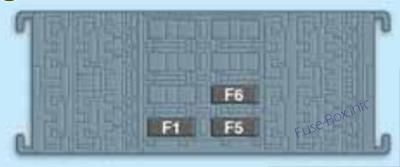 Trunk fuse box diagram: Jeep Renegade (2016, 2017)