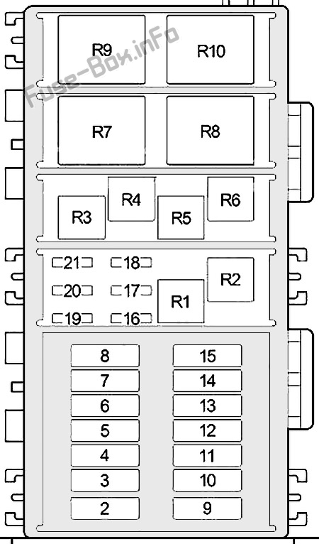 Under-hood fuse box diagram: Jeep Wrangler (1997, 1998)