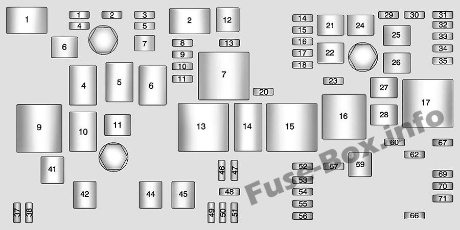 Under-hood fuse box diagram: Chevrolet Malibu (2013, 2014, 2015, 2016)