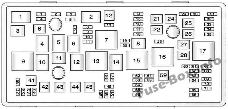 Under-hood fuse box diagram: Chevrolet Orlando