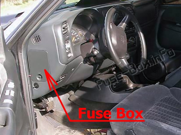 The location of the fuses in the passenger compartment: Chevrolet S-10 (1994-2004)
