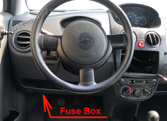 The location of the fuses in the passenger compartment: Chevrolet Spark (2005, 2006, 2007, 2008, 2009)