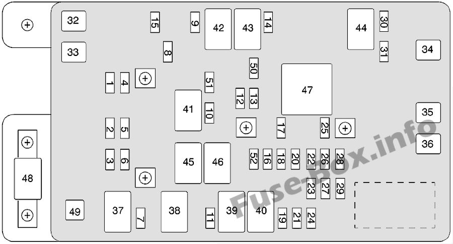 Under-hood fuse box diagram: Chevrolet TrailBlazer (L6) (2002, 2003)