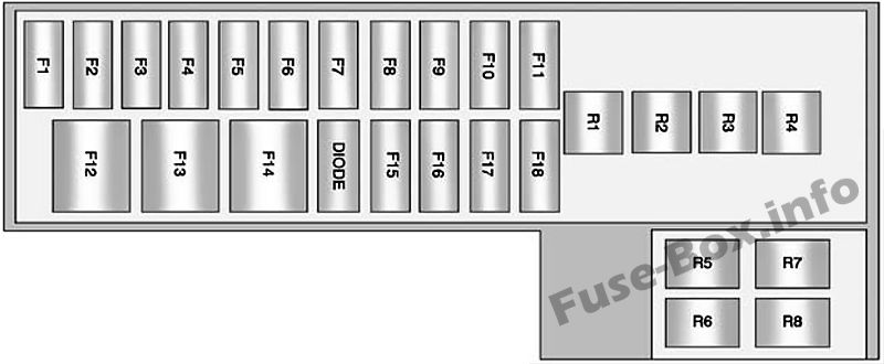 Trunk fuse box diagram: Chevrolet Volt (2011, 2012)