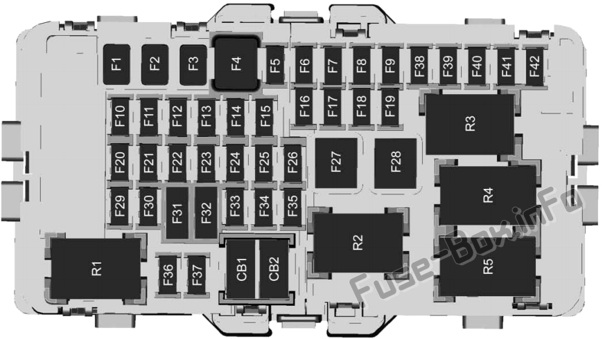 Instrument panel fuse box diagram: Chevrolet Volt (2016, 2017, 2018, 2019)