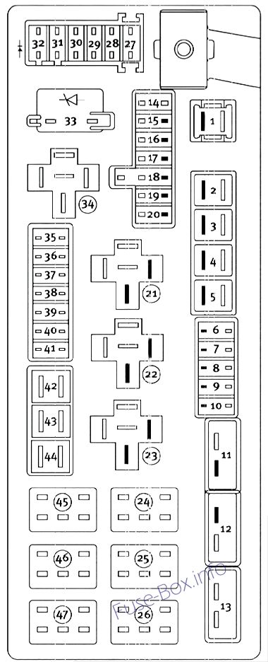 Trunk fuse box diagram: Dodge Challenger (2011, 2012, 2013, 2014)