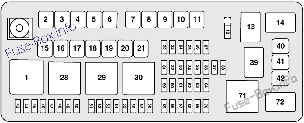 Trunk fuse box diagram: Dodge Challenger (2018, 2019-..)