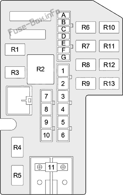 Under-hood fuse box diagram: Dodge Dakota (1996, 1997, 1998, 1999, 2000)