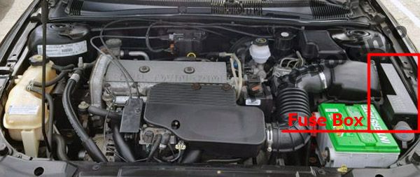The location of the fuses in the engine compartment: Chevrolet Cavalier