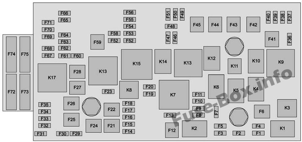 Under-hood fuse box diagram: Chevrolet Colorado (2015, 2016)