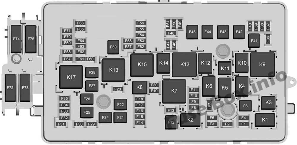 Under-hood fuse box diagram: Chevrolet Colorado (2017)