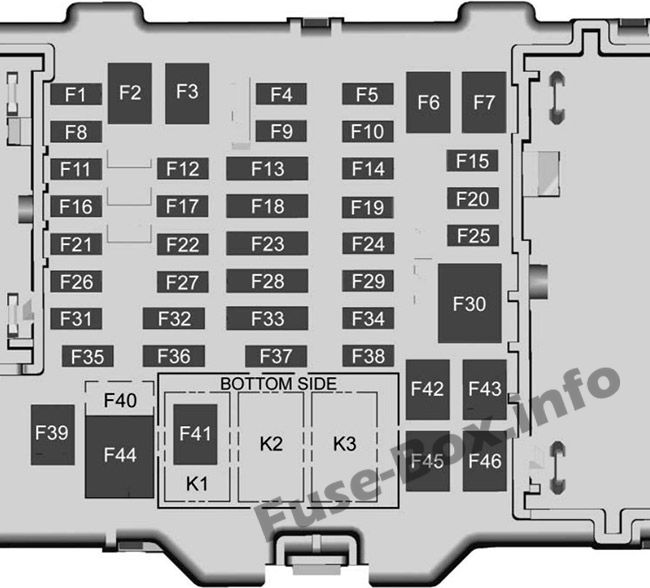Instrument panel fuse box diagram: Chevrolet Colorado (2017)