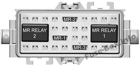 Auxiliary Fuse Block: Chevrolet Express (2018)
