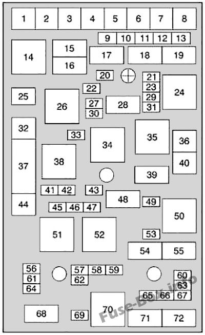Under-hood fuse box diagram: Chevrolet HHR